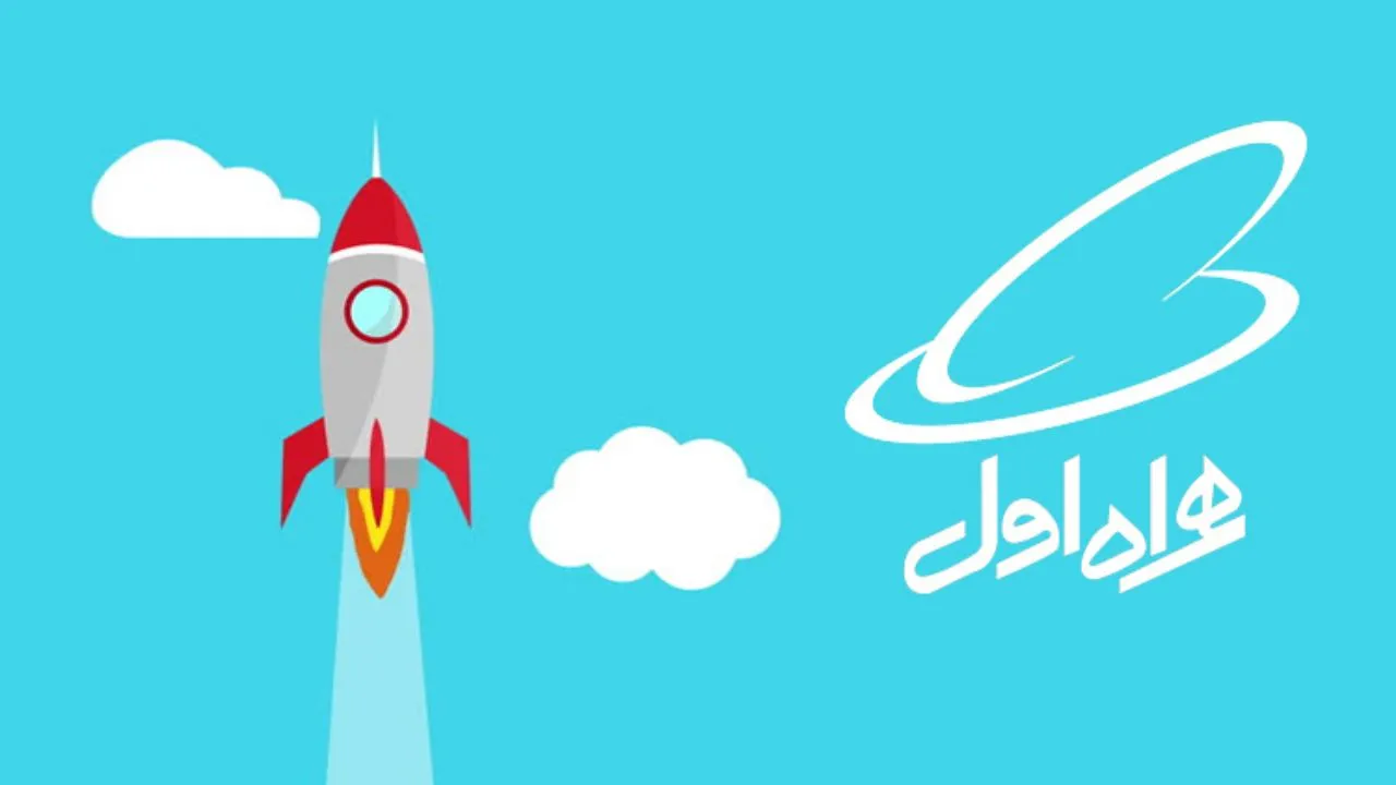 مخابره سودآوری از 