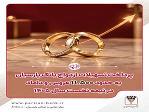 پرداخت تسهیلات ازدواج بانک پارسیان به حدود ۱۱ هزار و ۵۰۰ عروس و داماد در نیمه نخست سال ۱۴۰۵