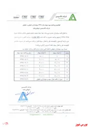 سهامداران 