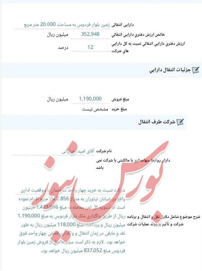 وسبحان / شفاف سازی در خصوص جزئیات واگذاری زمین بلوار فردوس