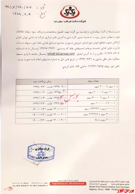 آغاز پرداخت سود 