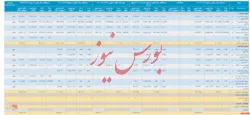 انتشار گزارش فعالیت ماهانه 