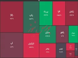 وضعیت معاملات رایانه ای ها
