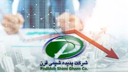 کاهش درآمد ۳۸درصدی دستاورد مهرماه 