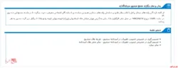 صندوق سرمايه گذاري اعتماد کارگزاري بانک ملي ايران به مجمع می رود