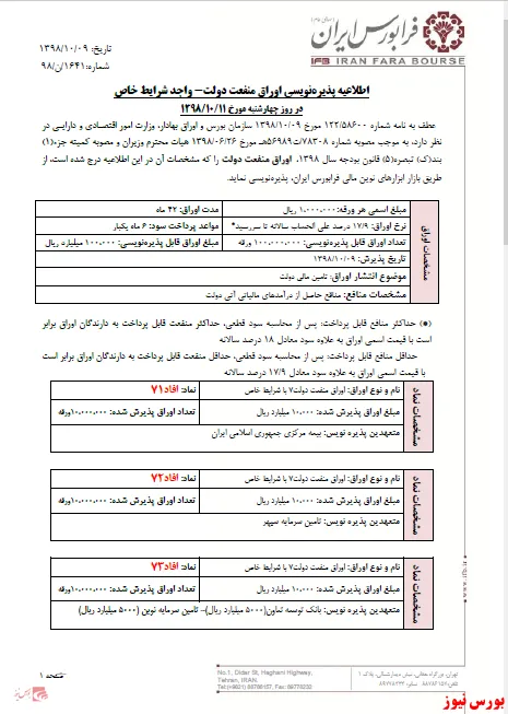 اطلاعیه پذیره‌نویسی اوراق منفعت دولت