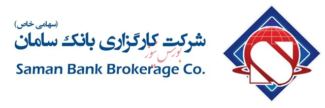 بررسی بنیادی شرکت فولاد خراسان