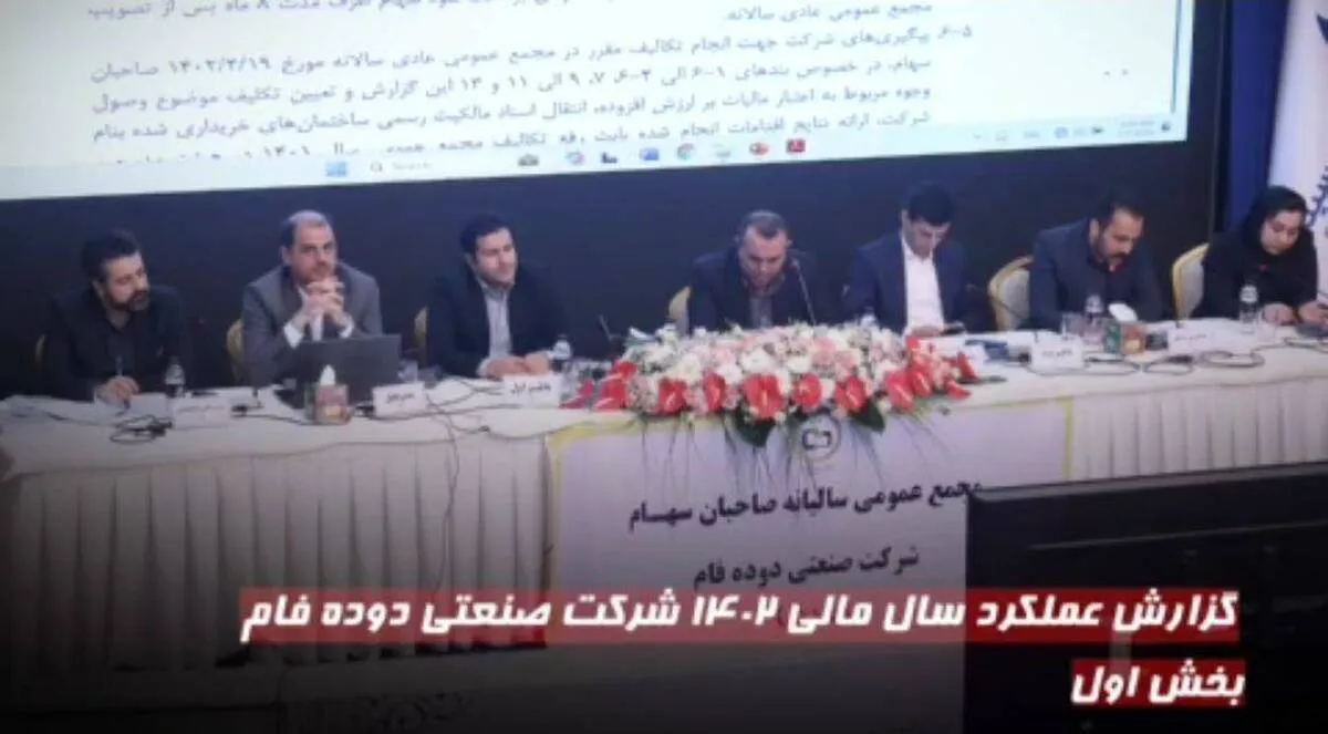 گزارش عملکرد سال مالی ۱۴۰۲ شرکت صنعتی دوده فام(بخش اول)