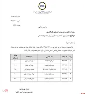 محدودیت در ثبت سفارش محصولات صنعتی