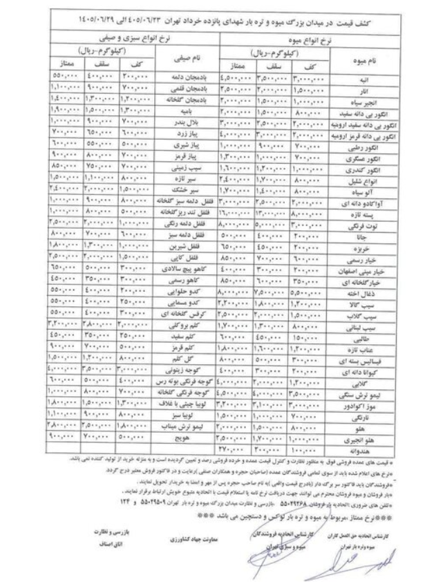 قیمت سیبزمینی افزایش یافت + جدول قیمتها قیمت سیبزمینی افزایش یافت + جدول قیمتها