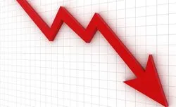 احتمال تداوم وضعیت بد 