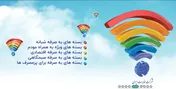 نحوه پرداخت سود 416 ریالی «اخابر»