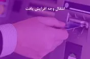 سقف کارت به کارت بانک ایران زمین، افزایش یافت