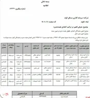 تغییر در ترکیب اعضای حقوقی هیات مدیره 