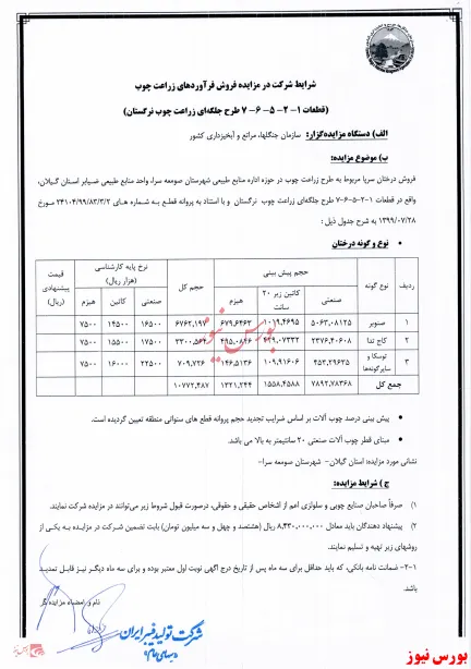 حضور 