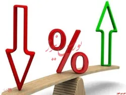 دلیل بی‌میلی خرید 