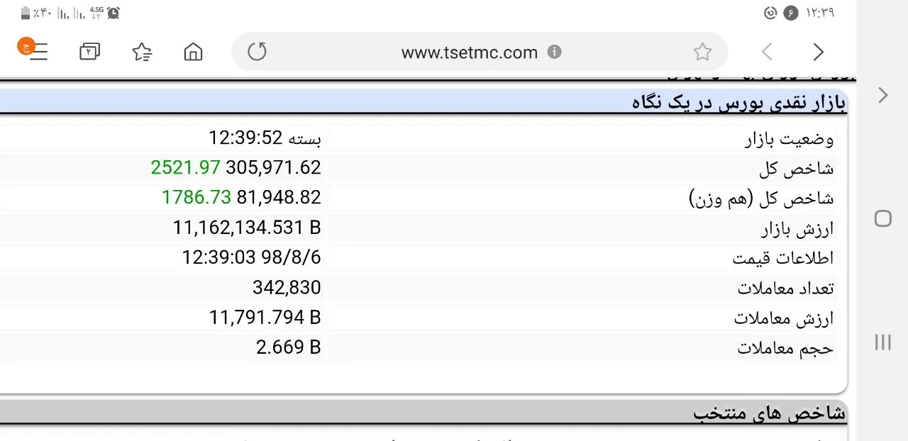 روز جبرانی در صنایع کوچک