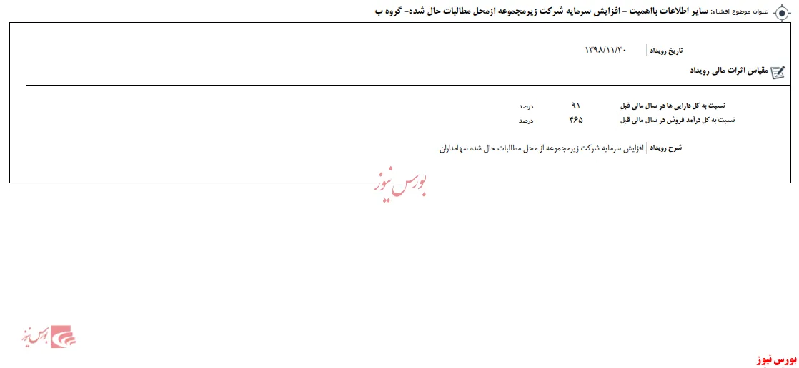 افزایش‌سرمایه از مطالبات حال شده 