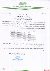 آغاز پرداخت سود 