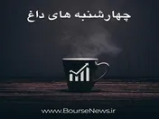 میراث 