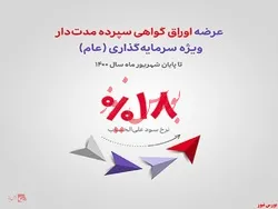 آغاز عرضه اوراق گواهی سپرده مدت‌دار ویژه سرمایه‌گذاری (عام) در شعب بانک اقتصادنوین