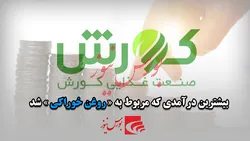 ۳۹درصد فروش 