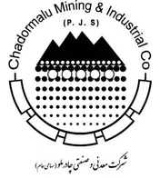 تحلیل تکنیکال 