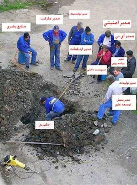 تشکیلات اداری ایرونی + عکس