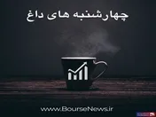 چهارشنبه‌های داغ ۱۴۰۳ و پیش‌بینی‌هایی که به وقوع پیوست