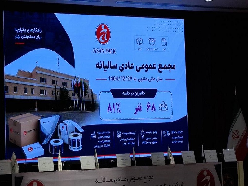 جهش ۲۶۸ درصدی سود