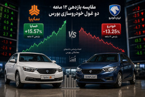خساپا چگونه از «خودرو» سبقت گرفت؟
