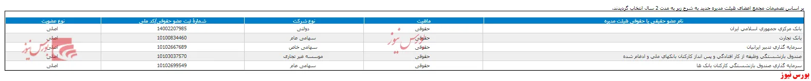 مجمع 