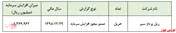 افزایش سرمایه ۶۹درصدی روی ریل 