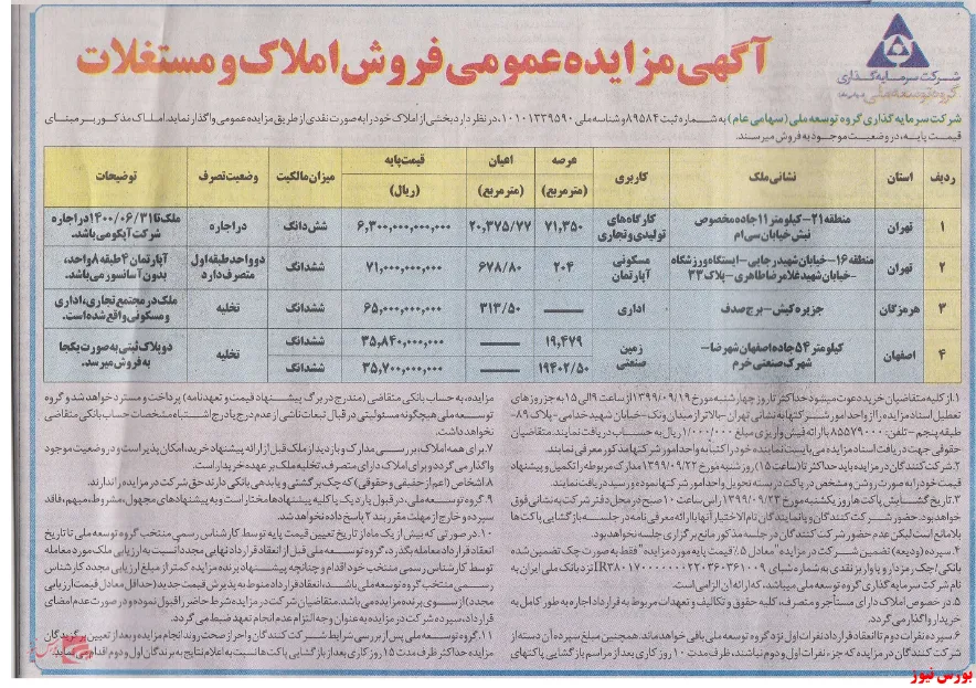 فروش املاک 