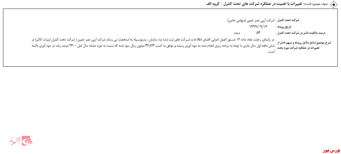 رشد ۳۴۰۰ درصدی سود در زیرمجموعه 
