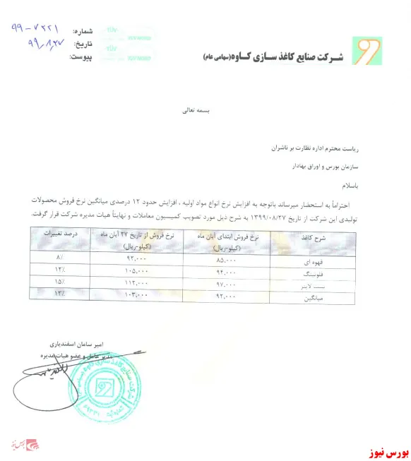 افزایش نرخ ۱۲ درصدی انواع مواداولیه 