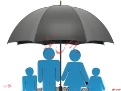 دعوت 