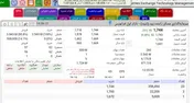 پتانسیل رشد ساختمانی‌ها با افزایش ارزش NAV شرکت‌ها / زیان «ثرود» در سال مالی گذشته