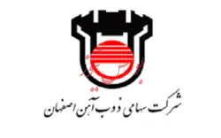 ذوب و فروش سبد کالایی به سنگینی ۱۲.۸ هزارتن