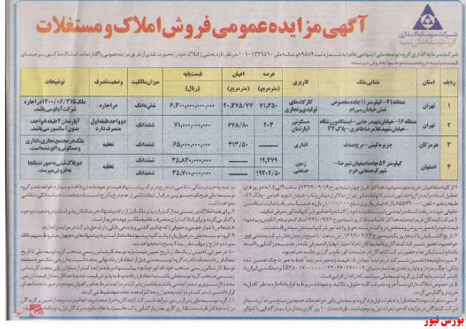 املاک 