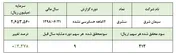 تمرکز بر سودآوری 