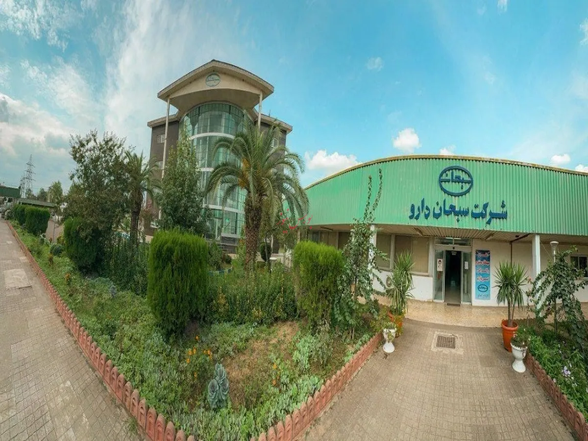 نقطه عطف عملکرد تجاری 