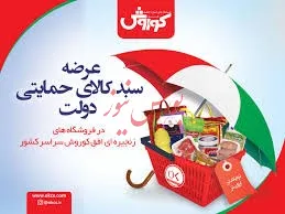 شرکت فروشگاه‌های زنجیره‌ای افق کوروش در بازار دوم بورس