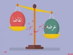 زمانی برای شکار سهم‌های ارزنده/ نظارت ناظر بر عرضه حقوقی‌ها، بهترین محرک بورس
