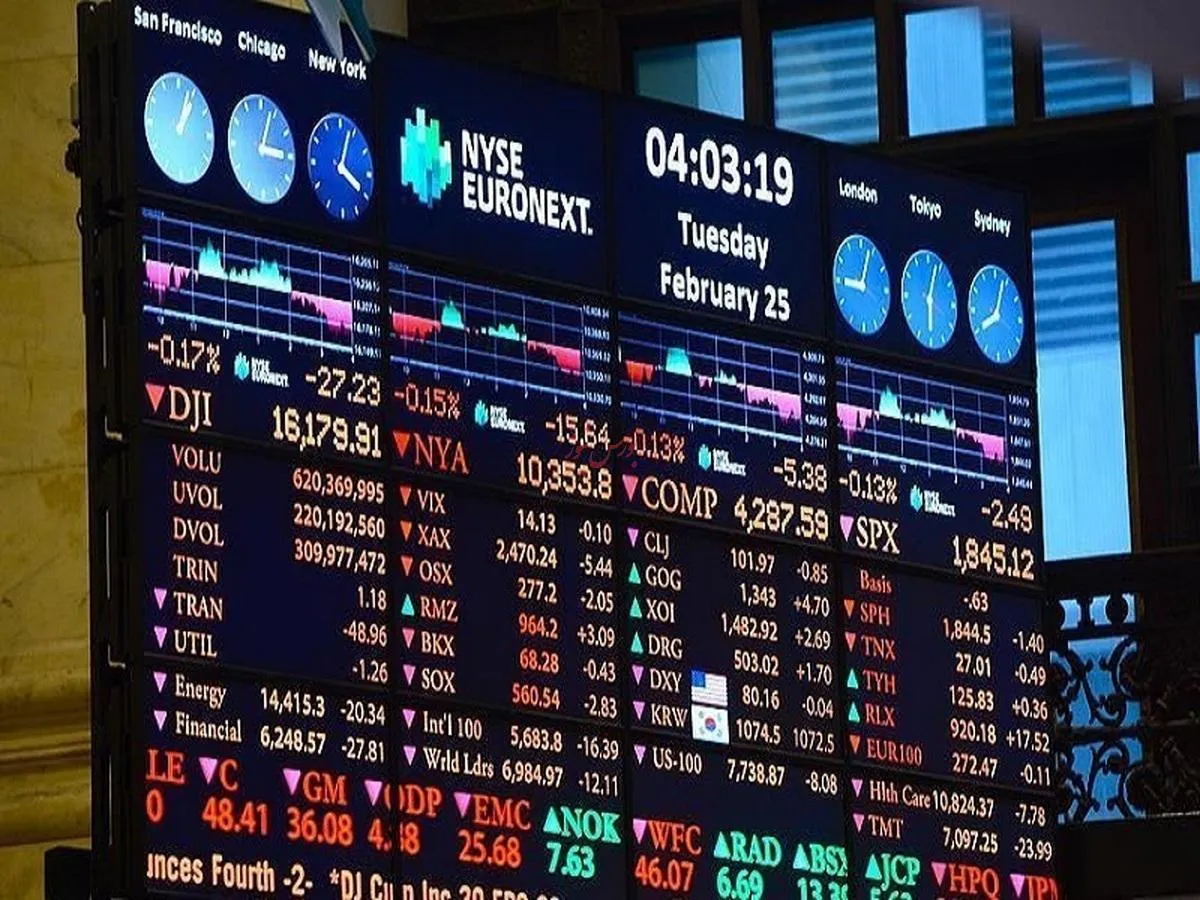 وضعیت متفاوت بازارهای سهام آسیا