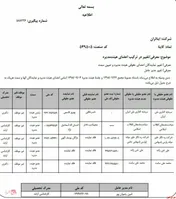معرفی نمایندگان حقوقی و مدیرعامل جدید 