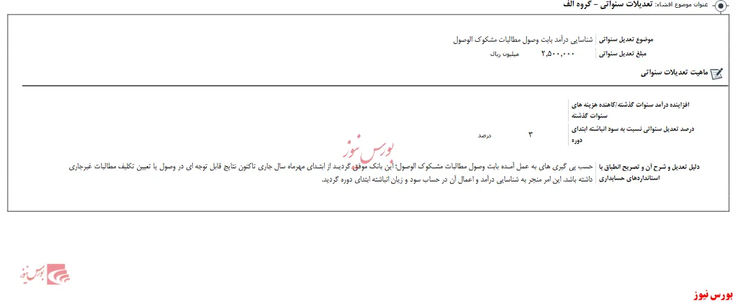 شناسایی درآمد 