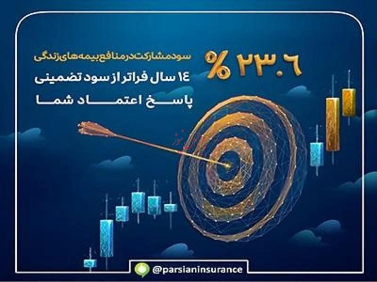 کام بیمه گزاران بیمه زندگی پارسیان با سود ۲۳/۶ درصدی شیرین شد