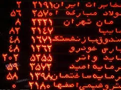 درآمد مازاد بر هزینه‌های جاری برای سرمایه‌گذاری