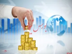 بازارگردانی 